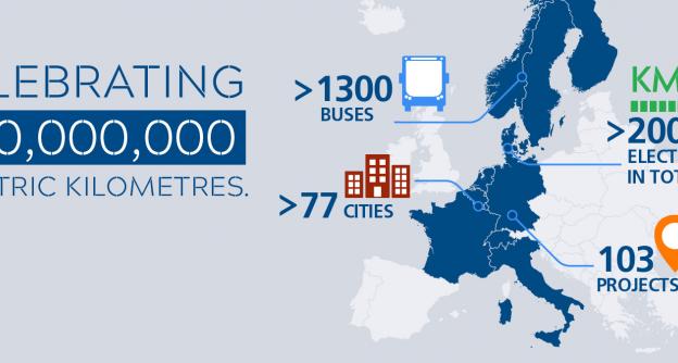 Elektrische VDL Citea’s rijden 200 miljoen kilometers: verdubbeling binnen anderhalf jaar